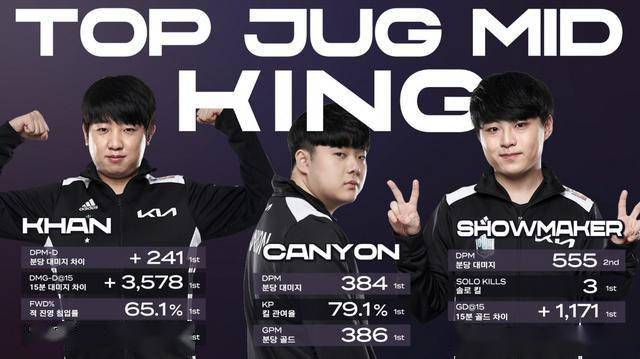 角色与心智 角色与心智