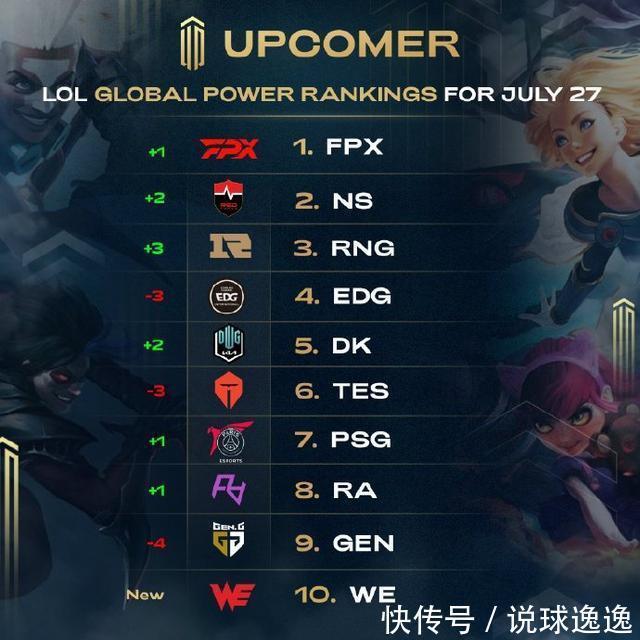 卢压缩轮换 卢压缩轮换