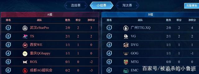 未来奠定了 未来奠定了