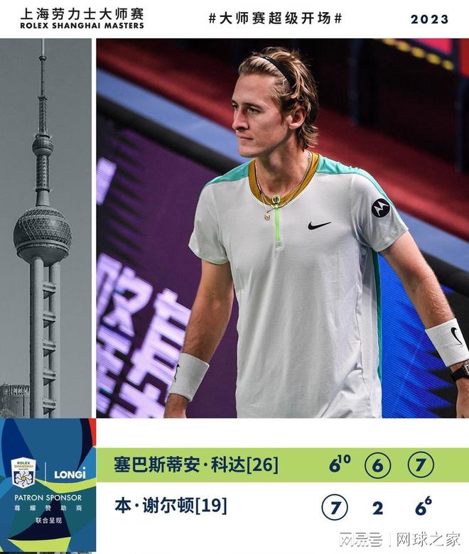 强度与重复 强度与重复