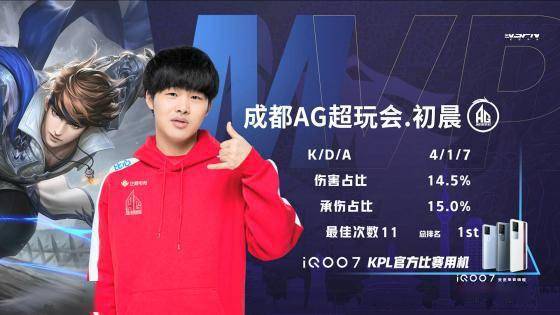 范围防守 范围防守