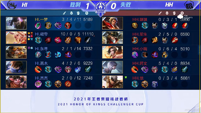 可选任务 可选任务