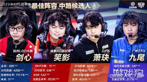 把镜头从赛 把镜头从赛